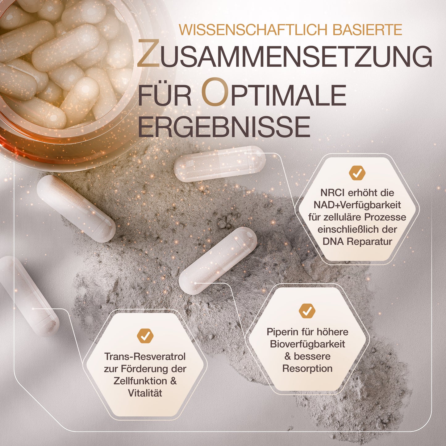 Trans-Resveratrol & NRCL Kapseln – Mit Piperin für optimale Aufnahme